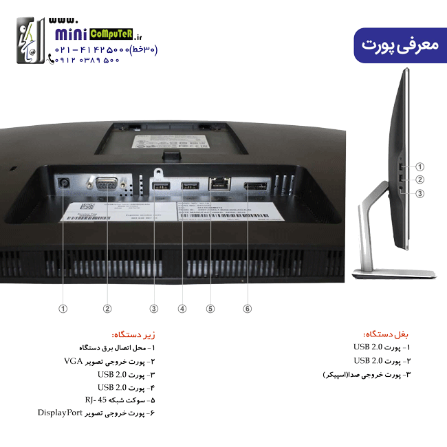 آل این وان 